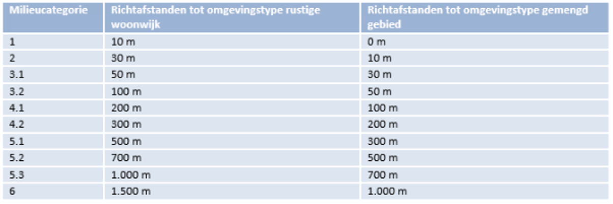 afbeelding "i_NL.IMRO.0183.GEEBPALOYSSIUS-VG01_0021.png"