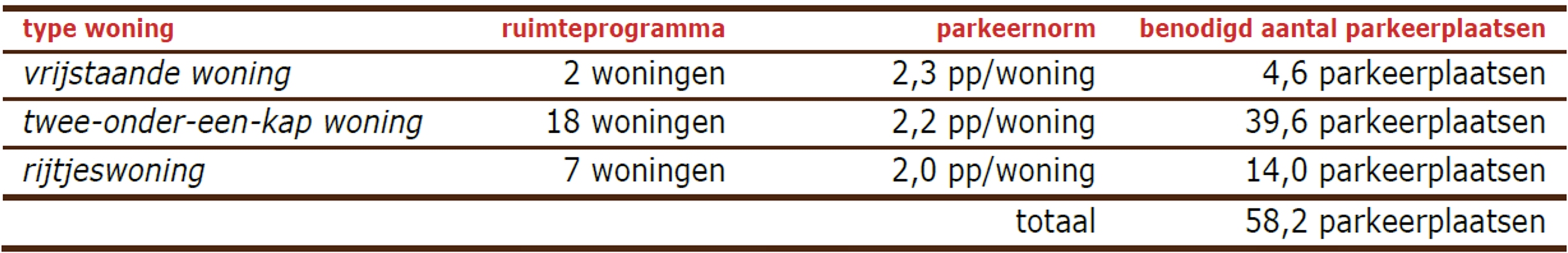 afbeelding "i_NL.IMRO.0183.GEEBPHUTTEN2-VG01_0008.png"