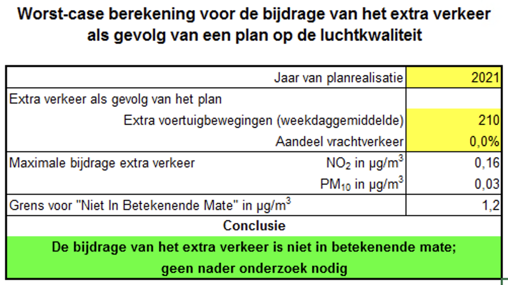 afbeelding "i_NL.IMRO.0183.GEEBPHUTTEN2-VG01_0018.png"