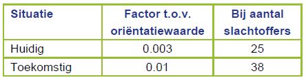 afbeelding "i_NL.IMRO.0183.LANBPDEWIRNTE2-VG01_0020.png"