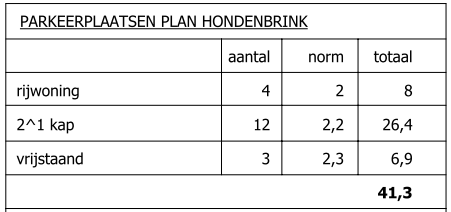 afbeelding "i_NL.IMRO.0183.MARBPHONDEBRINK-VG01_0018.png"