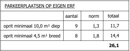 afbeelding "i_NL.IMRO.0183.MARBPHONDEBRINK-VG01_0023.png"