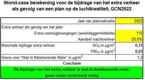 afbeelding "i_NL.IMRO.0183.REUBPKERKSTRAAT87-OW01_0014.png"