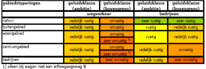 afbeelding "i_NL.IMRO.0183.TAMBUIAGELERWEG45-VG01_0016.png"