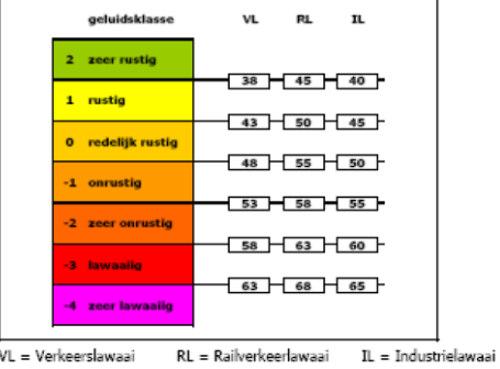 afbeelding "i_NL.IMRO.0183.TAMBUIAGELERWEG45-VG01_0017.png"
