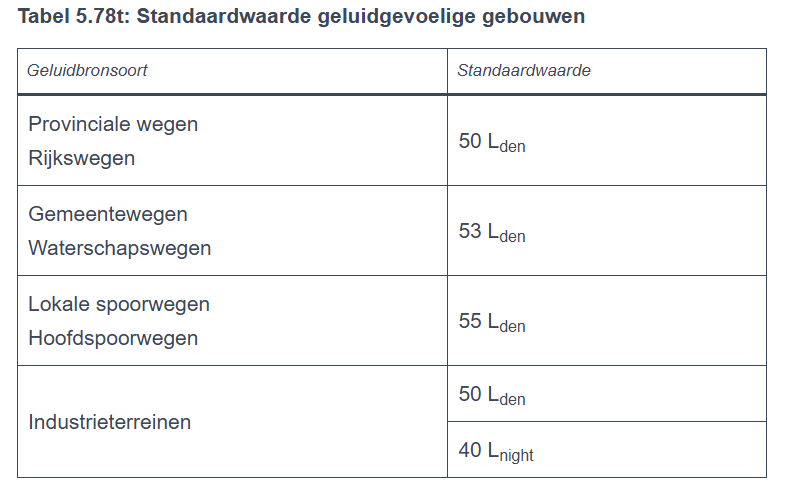 afbeelding "i_NL.IMRO.0183.TAMBUIHARDENBWEG81-VG01_0012.png"