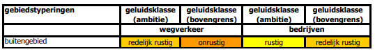 afbeelding "i_NL.IMRO.0183.TAMBUIHARDENBWEG81-VG01_0015.png"