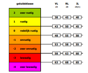 afbeelding "i_NL.IMRO.0183.TAMBUIHARDENBWEG81-VG01_0016.png"