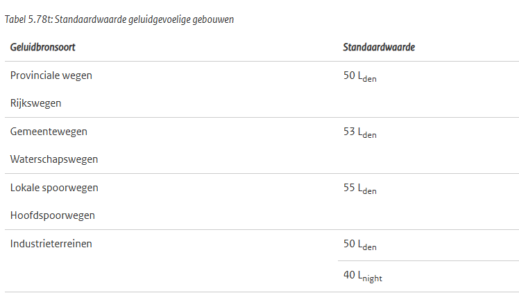 afbeelding "i_NL.IMRO.0183.TAMBUIHRDNBWG190-VG01_0011.png"