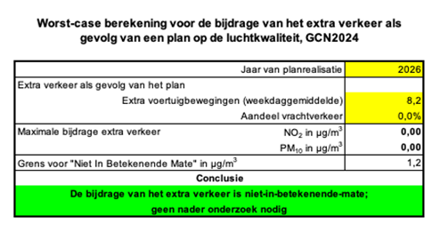 afbeelding "i_NL.IMRO.0183.TAMBUIKUPERSWEG14-VG01_0020.png"