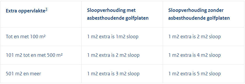 afbeelding "i_NL.IMRO.0183.TAMBUIROTGW9OSSD45-VG01_0014.png"