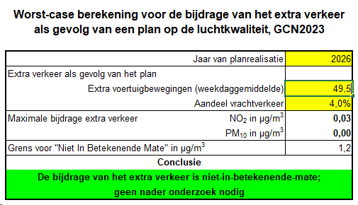 afbeelding "i_NL.IMRO.0183.TAMBUISVSTUBBERGEN-VG01_0015.png"