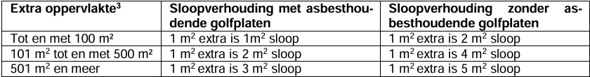 afbeelding "i_NL.IMRO.0183.TAMBUIUEL110VOSH13-VG01_0023.png"