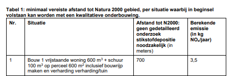 afbeelding "i_NL.IMRO.0183.TAMBUIUEL110VOSH13-VG01_0028.png"