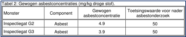 afbeelding "i_NL.IMRO.0183.TAMGKALBOOTMARS182-VG01_0022.png"