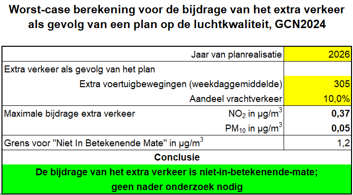 afbeelding "i_NL.IMRO.0183.TAMGKGEEVRI41LUT42-VG01_0018.png"