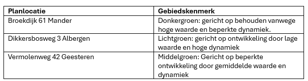 afbeelding "i_NL.IMRO.0183.TAMVER42DIK3BROE61-VG01_0023.png"