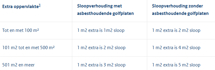 afbeelding "i_NL.IMRO.0183.TAMVER42DIK3BROE61-VG01_0025.png"