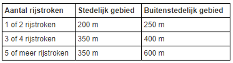 afbeelding "i_NL.IMRO.0183.TUBBPALMELOSEWG11-VG01_0015.png"