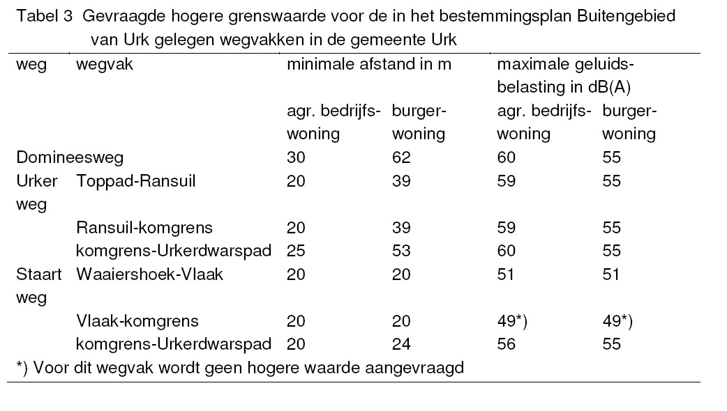 afbeelding "i_NL.IMRO.0184.BP2015BG-0301_0021.jpg"