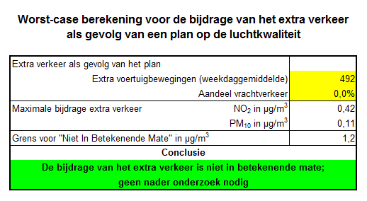 afbeelding "i_NL.IMRO.0184.BP2015ParelvanUrk-0301_0022.png"