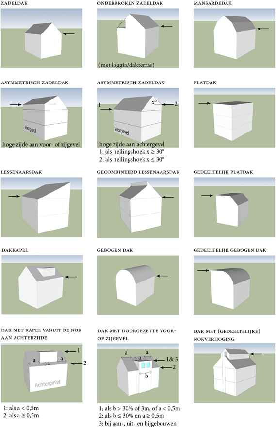 afbeelding "i_NL.IMRO.0184.BP2018BT1TM4-0301_0010.png"