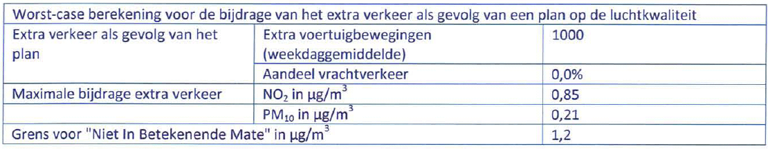 afbeelding "i_NL.IMRO.0184.BP2018OHK1718-0301_0011.png"