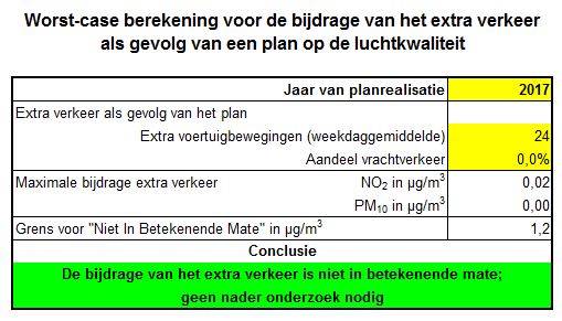 afbeelding "i_NL.IMRO.0184.BP2018OHK1718-0301_0012.jpg"