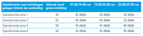 afbeelding "i_NL.IMRO.0184.BP2020BDBT-0201_0011.png"