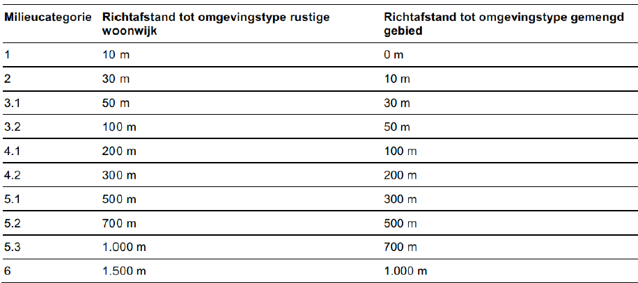 afbeelding "i_NL.IMRO.0184.BP2023ZHW-ON01_0015.png"
