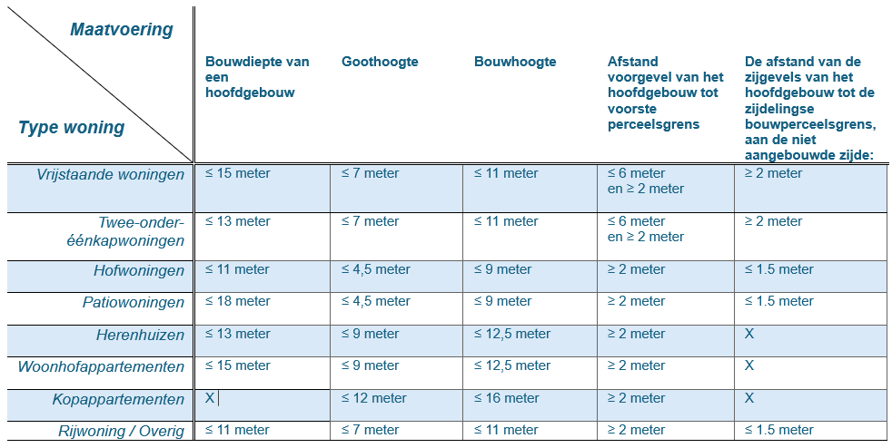 afbeelding "i_NL.IMRO.0184.BP2023ZHW-VA01_0001.png"