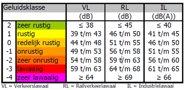 afbeelding "i_NL.IMRO.0189.BP2018000013-VA01_0007.png"