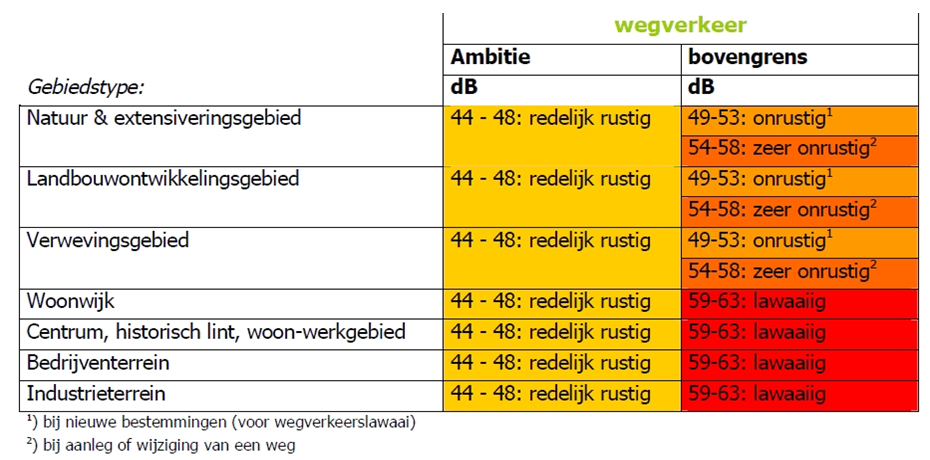 afbeelding "i_NL.IMRO.0189.BP2018000013-VA01_0008.png"