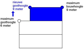 afbeelding "i_NL.IMRO.0193.BP09011-0004_0047.jpg"