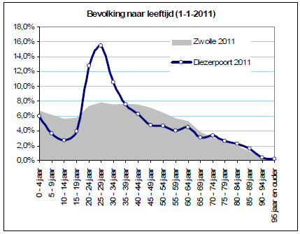 afbeelding "i_NL.IMRO.0193.BP10017-0004_0043.png"