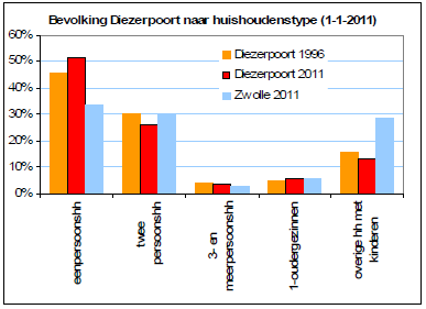 afbeelding "i_NL.IMRO.0193.BP10017-0004_0044.png"