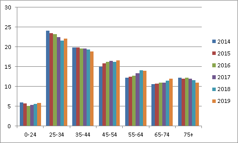 afbeelding "i_NL.IMRO.0193.BP18007-0004_0026.png"