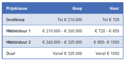 afbeelding "i_NL.IMRO.0193.BP19005-0004_0005.png"