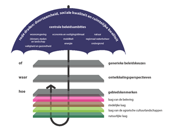 afbeelding "i_NL.IMRO.0193.TAMh22a-0004_0015.png"