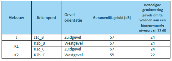 afbeelding "i_NL.IMRO.0193.TAMh22a-0004_0020.png"