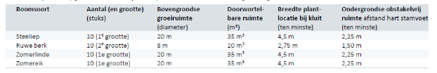 afbeelding "i_NL.IMRO.0193.TAMh22a-0004_0023.png"