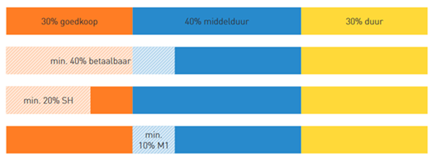 afbeelding "i_NL.IMRO.0193.TAMh22f-0004_0013.png"