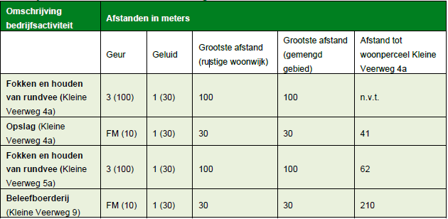 afbeelding "i_NL.IMRO.0193.TAMh22f-0004_0021.png"