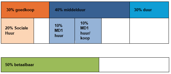 afbeelding "i_NL.IMRO.0193.TAMh22i-0004_0043.png"