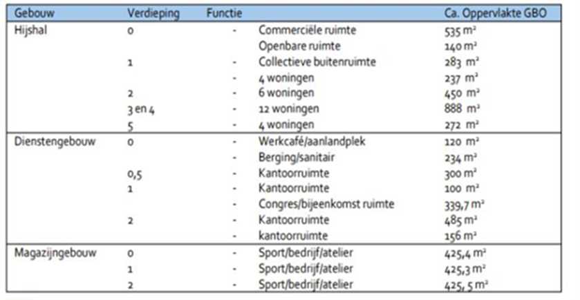 afbeelding "i_NL.IMRO.0193.TAMh22i-0004_0046.png"