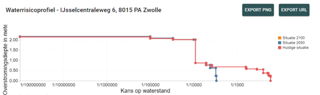 afbeelding "i_NL.IMRO.0193.TAMh22i-0004_0064.png"