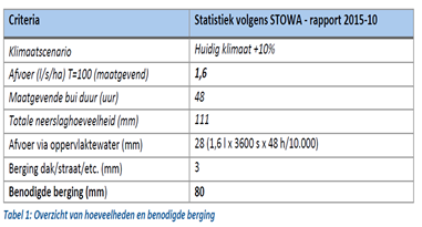 afbeelding "i_NL.IMRO.0193.TAMh22i-0004_0068.png"