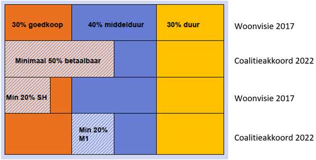afbeelding "i_NL.IMRO.0193.TAMh22p-0004_0020.png"