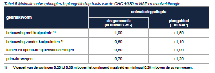 afbeelding "i_NL.IMRO.0193.TAMh22p-0004_0028.png"