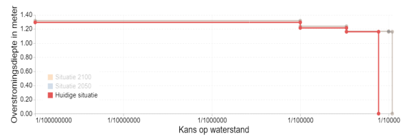 afbeelding "i_NL.IMRO.0193.TAMh22q-0004_0023.png"
